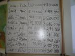 Finanční svoboda