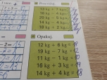 Čtvrtek