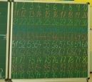 Matematika
