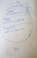 Obojetné souhlásky + vzor DÚ z ČJ