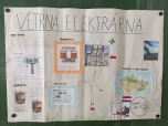 Rozvodná elektrická síť - skupinový projekt