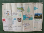 Rozvodná elektrická síť - skupinový projekt