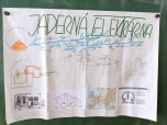 Rozvodná elektrická síť - skupinový projekt
