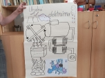 Rozvodná elektrická síť - skupinový projekt
