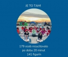 „Tvoje ruce, jejich šance“ - podpora rekordu ČR