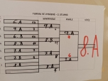 Vybíjená - turnaj 2026