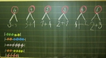 Na návštěvě v 1. třídách - hodiny matematiky a výtvarné výchovy