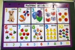 Na návštěvě v 1.B - hodina matematiky 