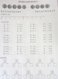 Na návštěvě v 1.B - hodina matematiky 