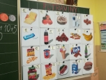 Projektové vyučování - 1. stupeň - finanční gramotnost