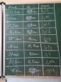 Ludolfovo číslo - matematika